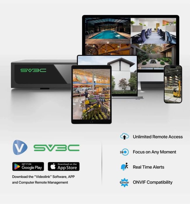 Rejestrator wideo sieciowy do systemu bezpieczenstwa domowego SV3C