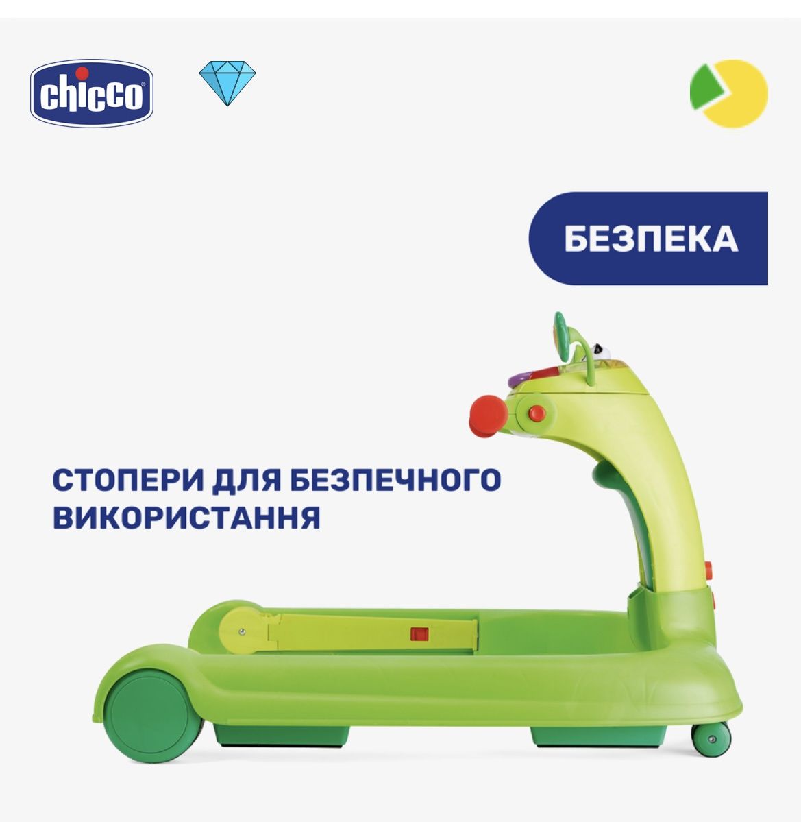 Ходунки 3в1 chicco