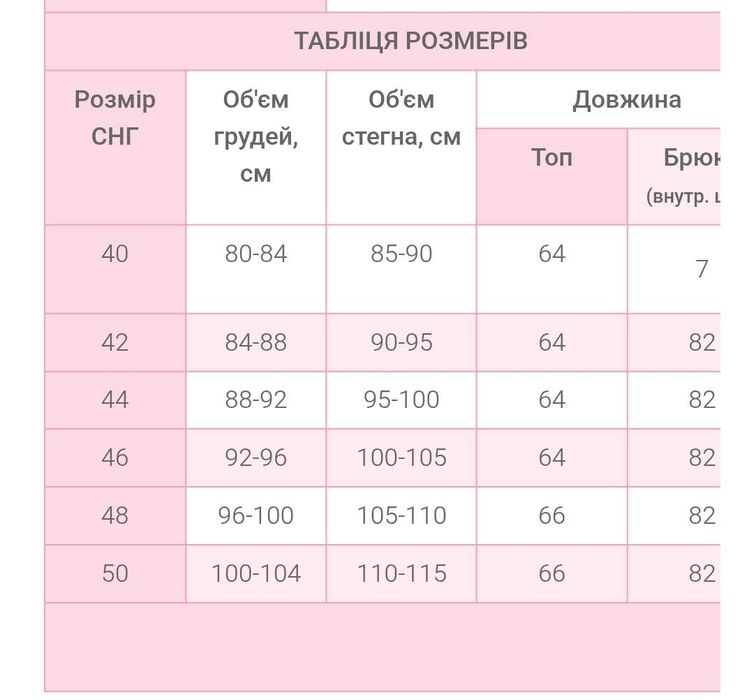 Костюм медичний р.50-52