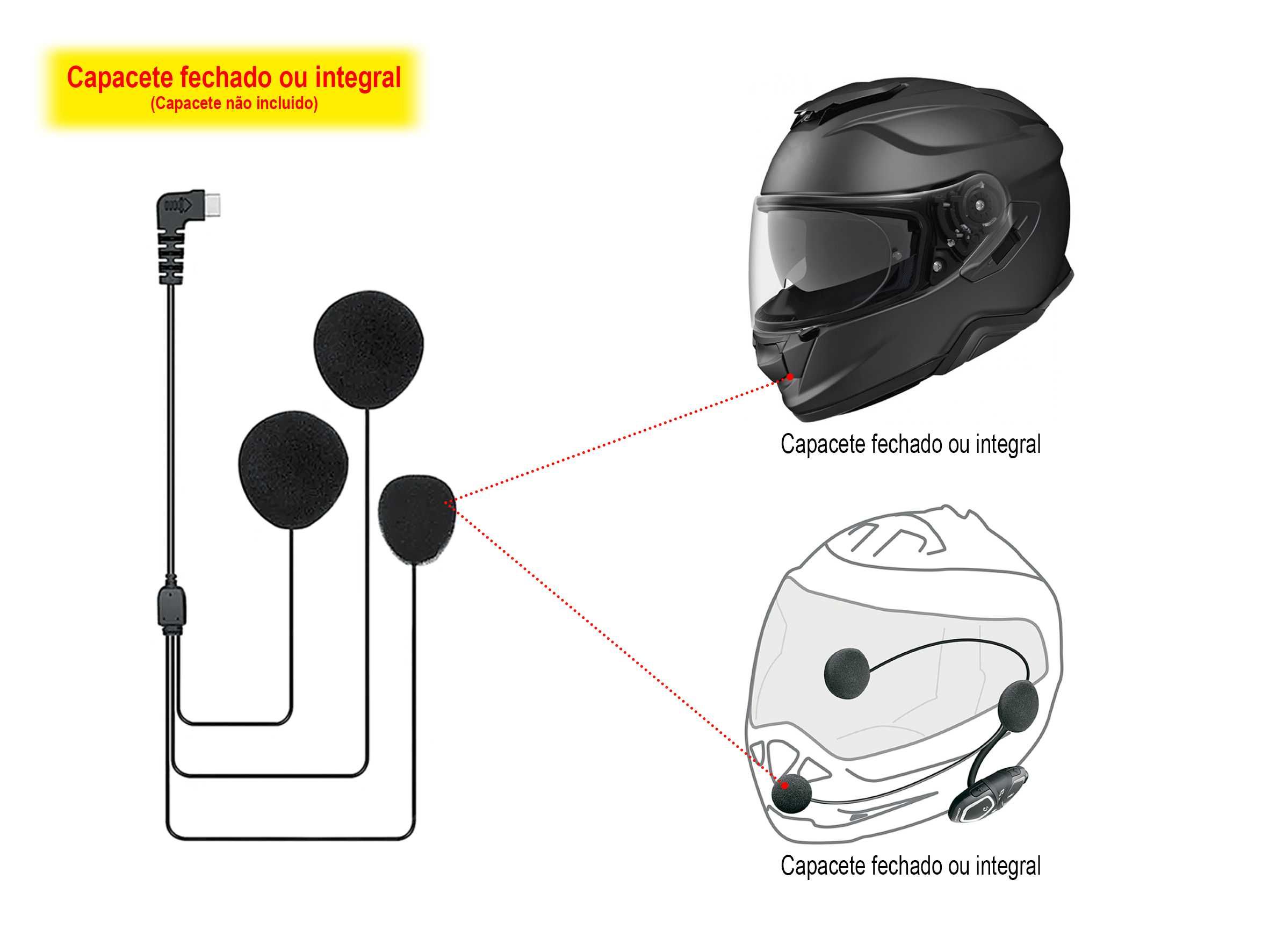 Microfone e auscultadores p/Intercomunicador BT-S1/BT-S2/BT-S3 (USB-C)
