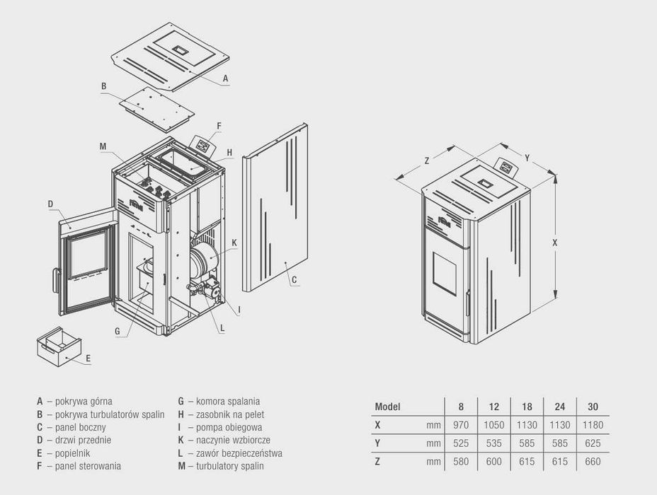 Piec na pellet Ferroli BRETA PELLET PRO 8 kW płaszcz wodny uszkodzony