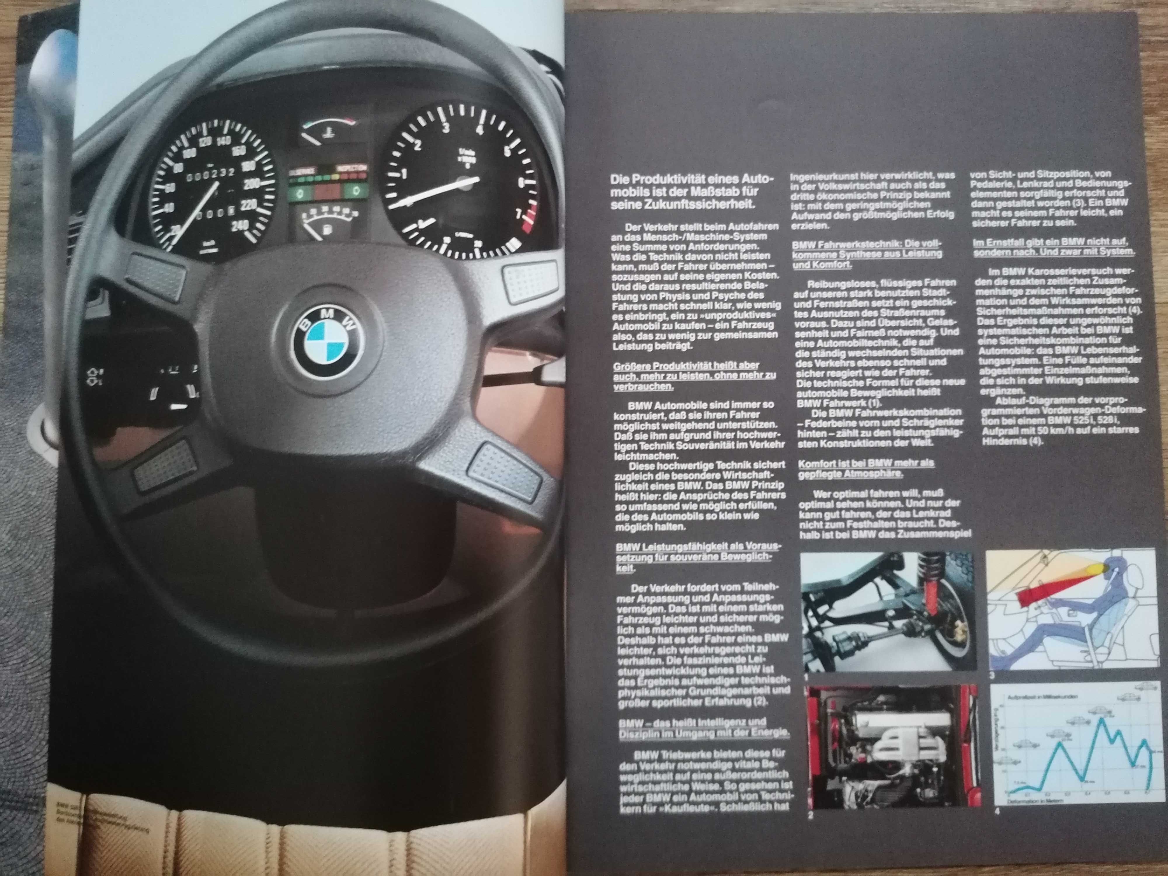 Prospekt BMW program