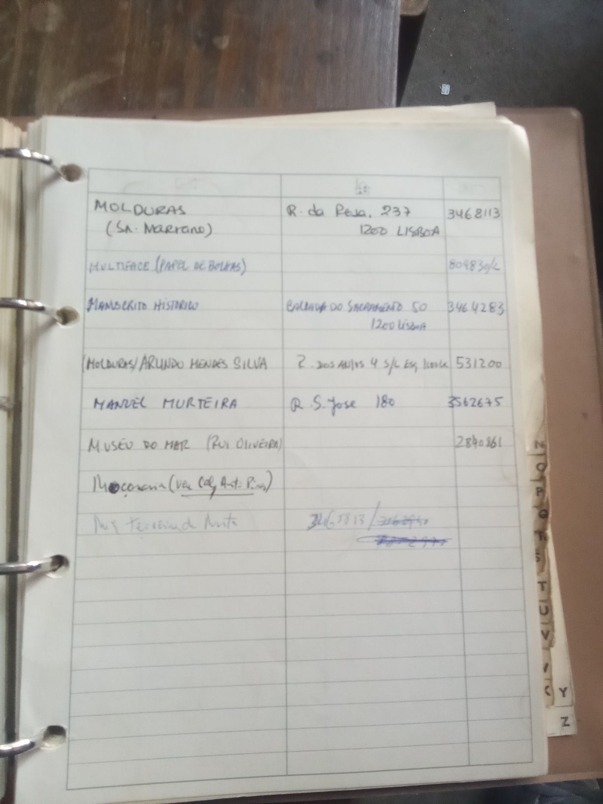 Lista Agenda de clientes lojas de arte.