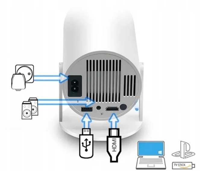 Projektor Hy300 Airplay,Android,Wi-Fi,USB