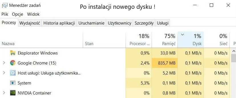 Dysk SSD Goodram SSD CX400 256GB Windows 10/11