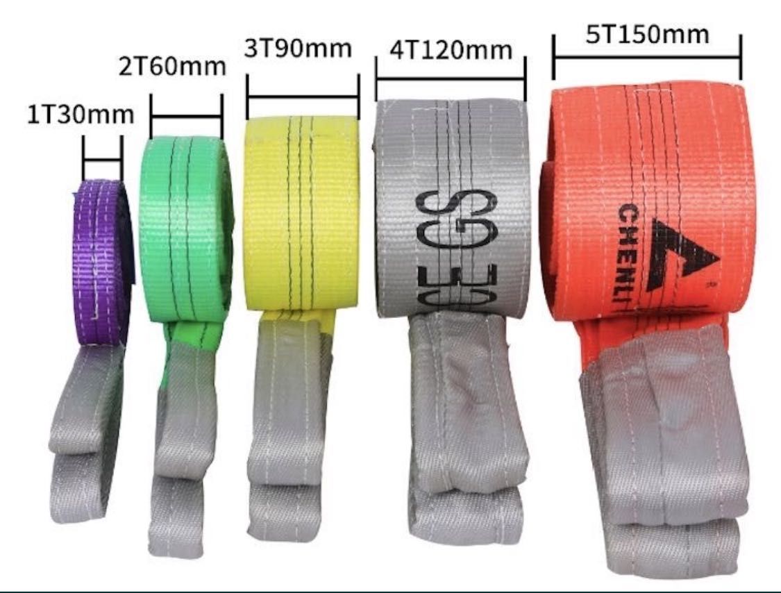 Pas transportowy 15m x 50mm – 5 ton – PREMIUM | Certyfikat CE TÜV