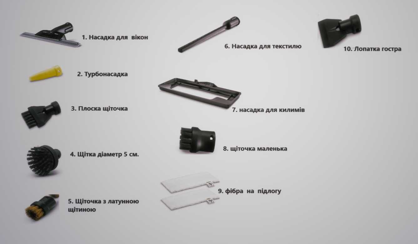 Парогенератор Karcher sc2/sc3/sc4/sc5 easyfix. Новий! пароочиститель