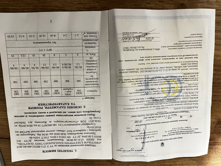 Обігрівач Електричний Панельного Типу Побутовий