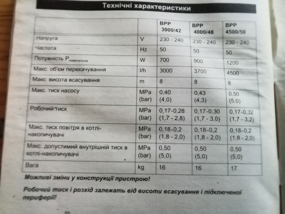 Двигатель к насосной станции Karcher