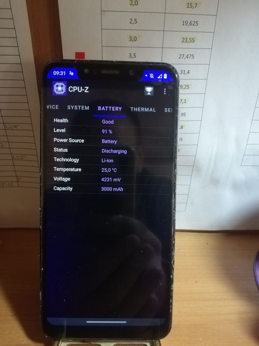 Продам Motorola One (XT1941-4)