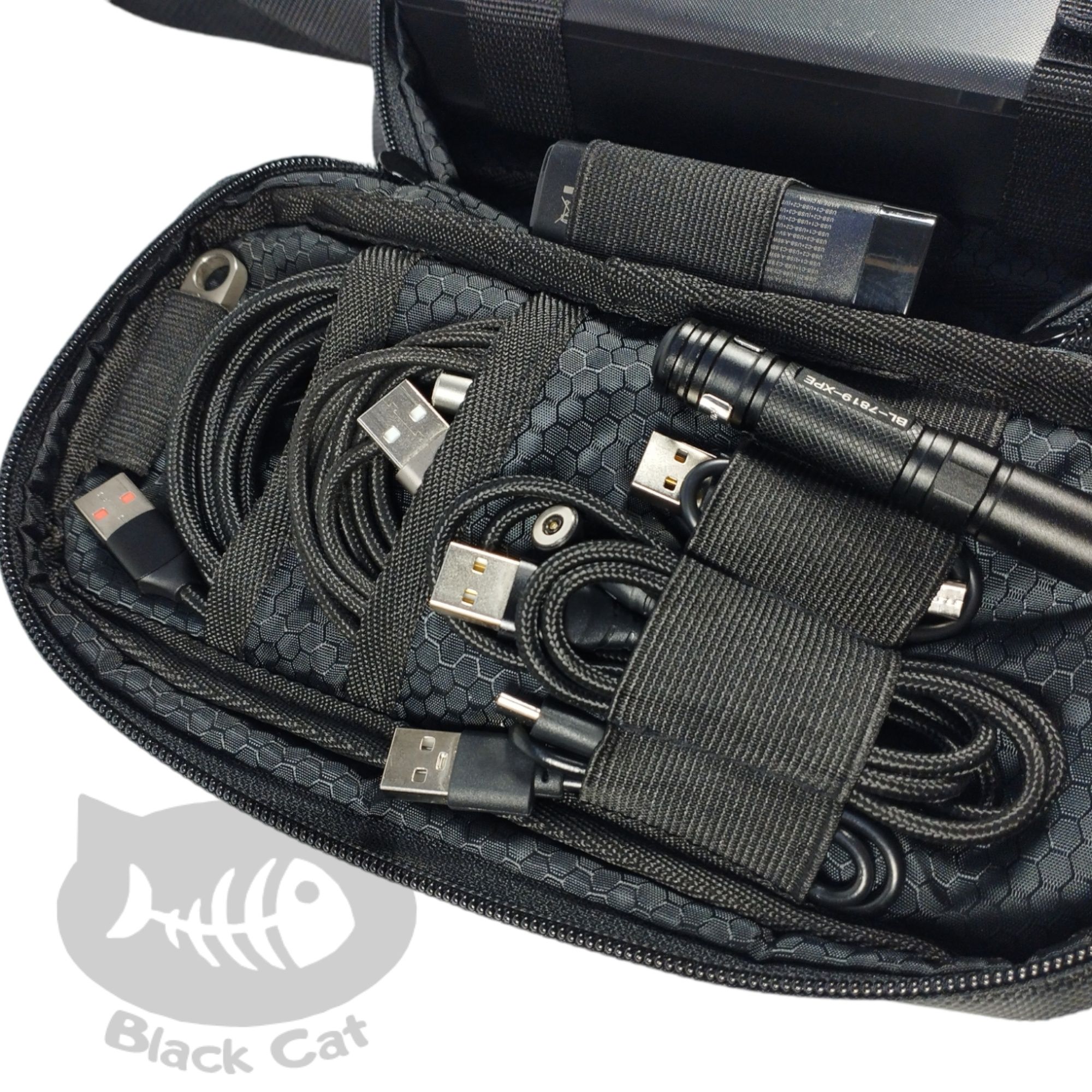 EDC Pouch, органайзер, чехол для Power Bank, проводов, мультитула, фон