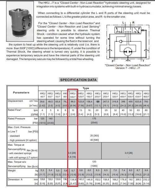 Насос-дозатор для тракторів JOHN DEERE AL55954/HYDRO-PACK HKU 100/7