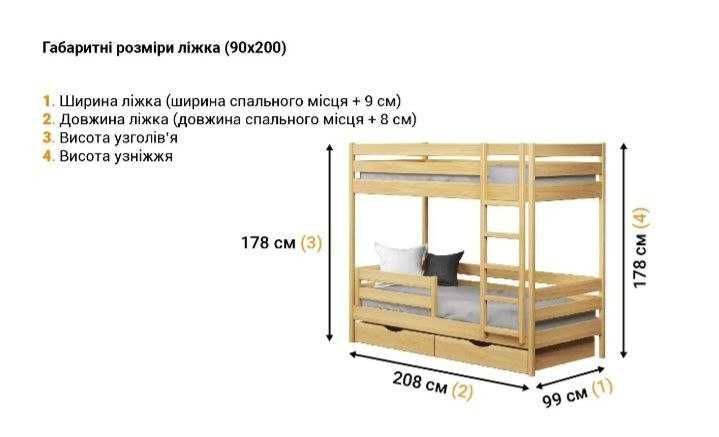 Продам двухъярусную кровать
