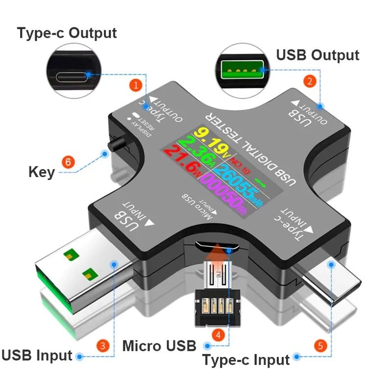 USB тестер Atorch J7-C Вольтметр Амперметр Type-C