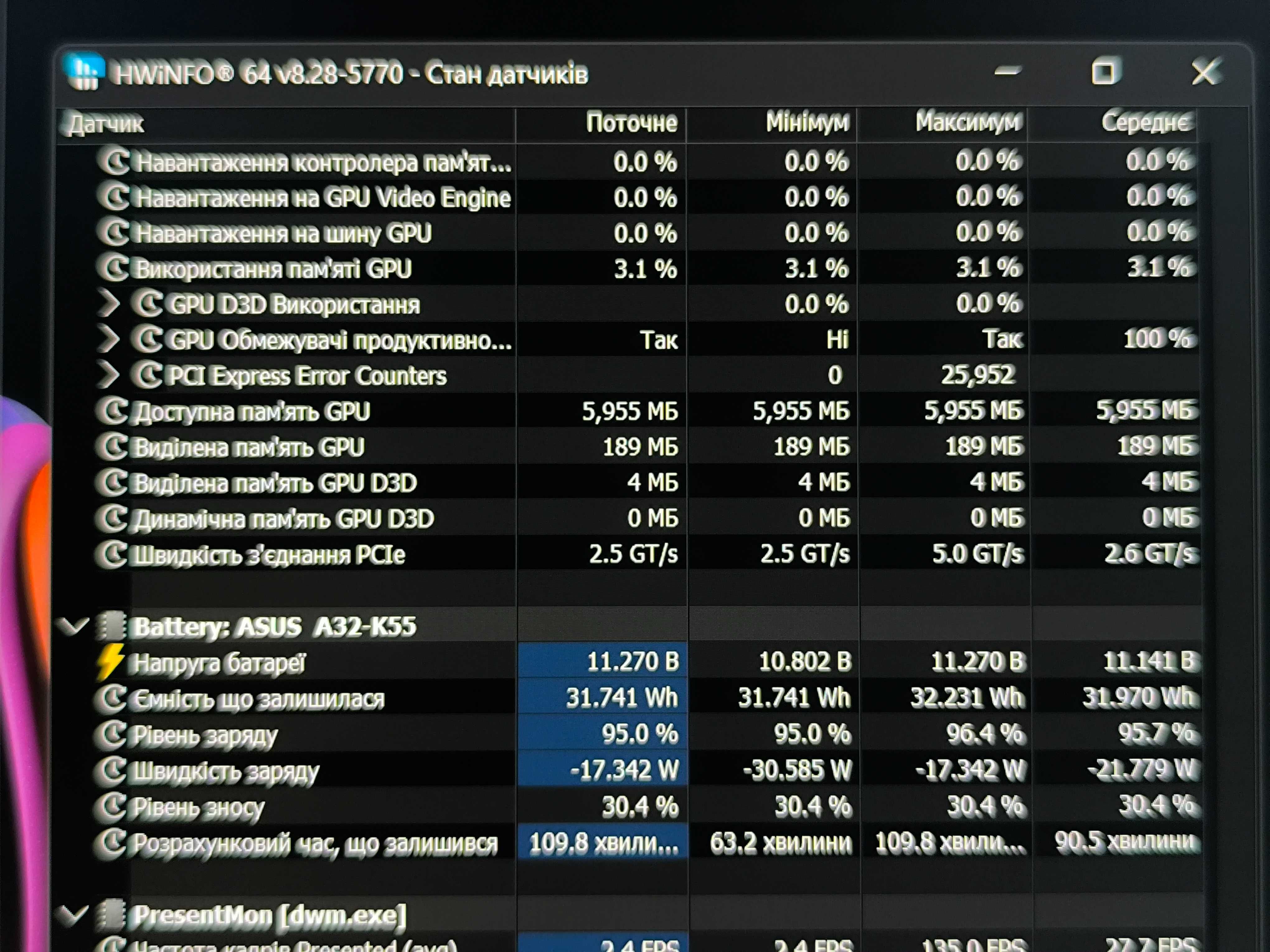 Ігровий ноутбук ASUS A15 FA506IV 8 ядер 4800H RTX2060 супер 2К екран!