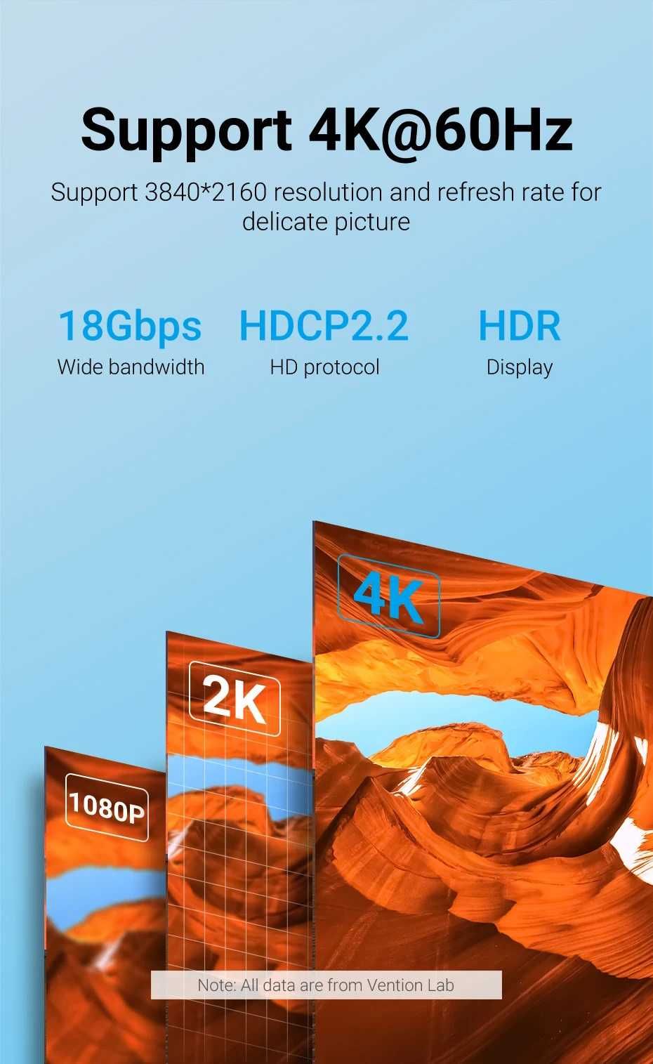 Кабель Vention HDMI v2.0 4K UltraHD 1 метр тонкий в оплетке