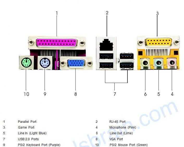 Motherboard Asrock GE PRO-M2 com CPU