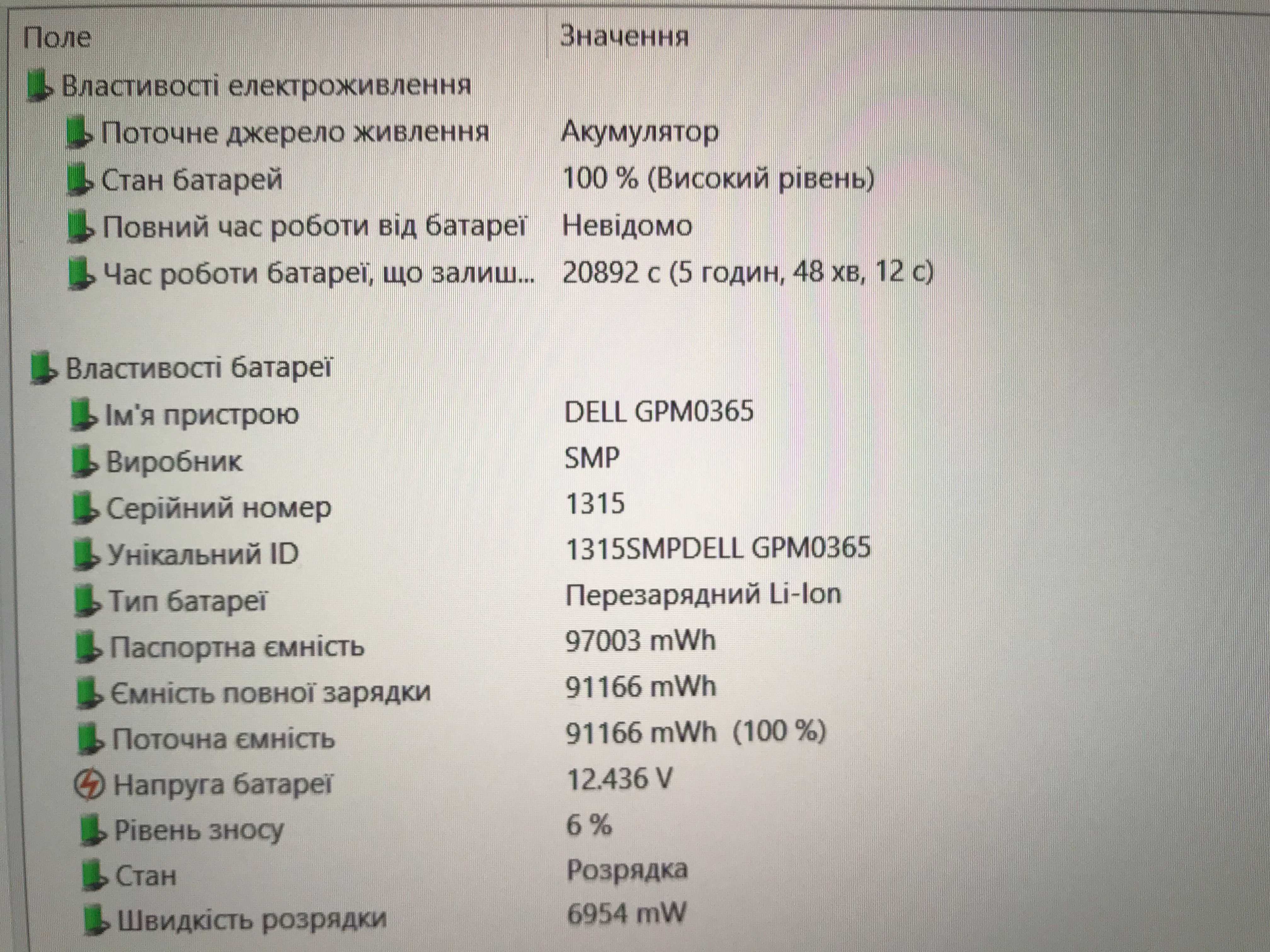 Ноутбук Dell Precision 5530 [i7 H] NVIDIA 4 GB [IPS] SSD на Куліша 22