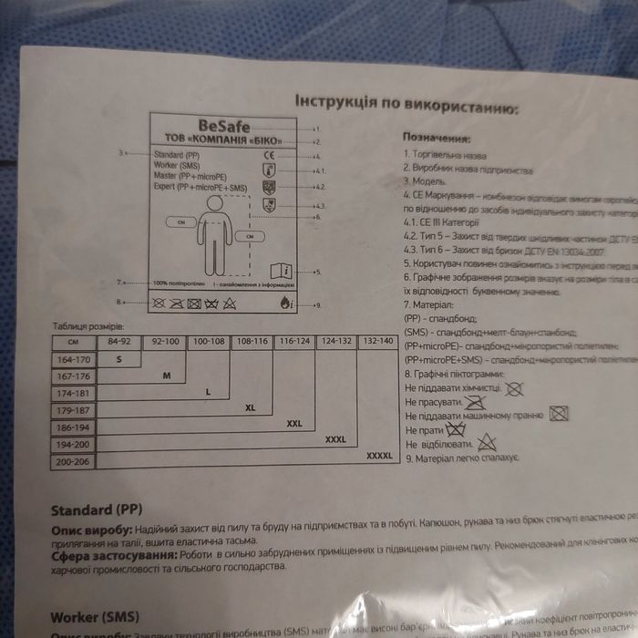 Захисний малярний комбінезон малярний 4532+ 3М, Dupont.Опт.