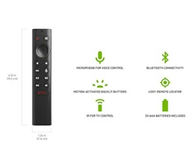 NVIDIA Shield TV PRO– преміальний медіаплеєр