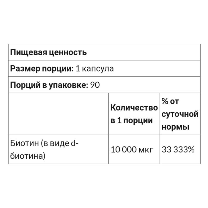 Биотин, 10 000 мкг, США, 90 капсул
