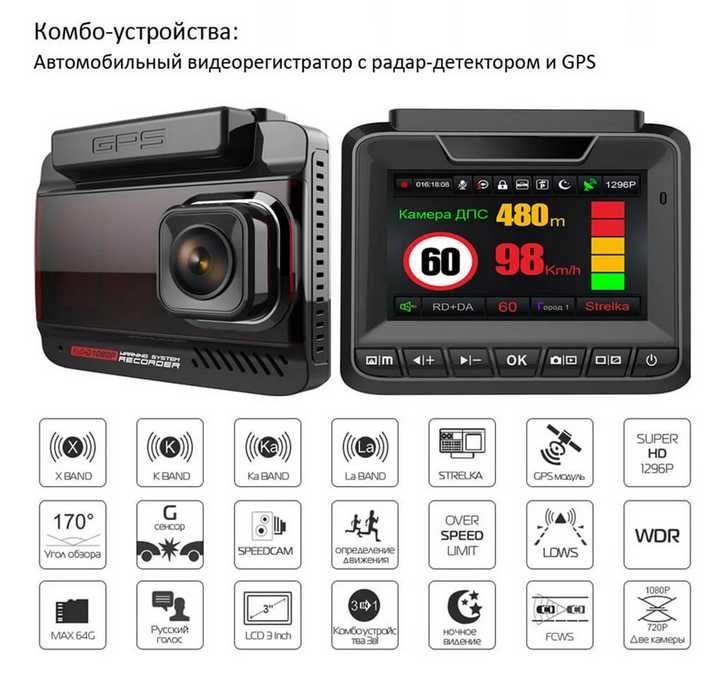 Видеорегистратор автомобильный  HD 2304x1296 GPS комбоустройство