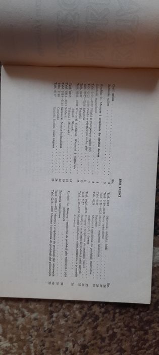 K N R nr 7-02 - Maszyny i urządzenia do obróbki drewna Wyd II 1985