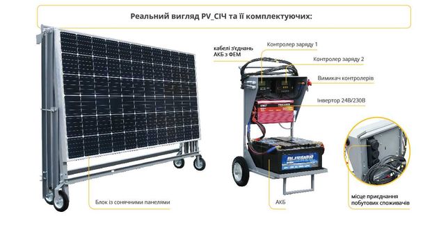 Автономна мобільна сонячна станція  1 кВт