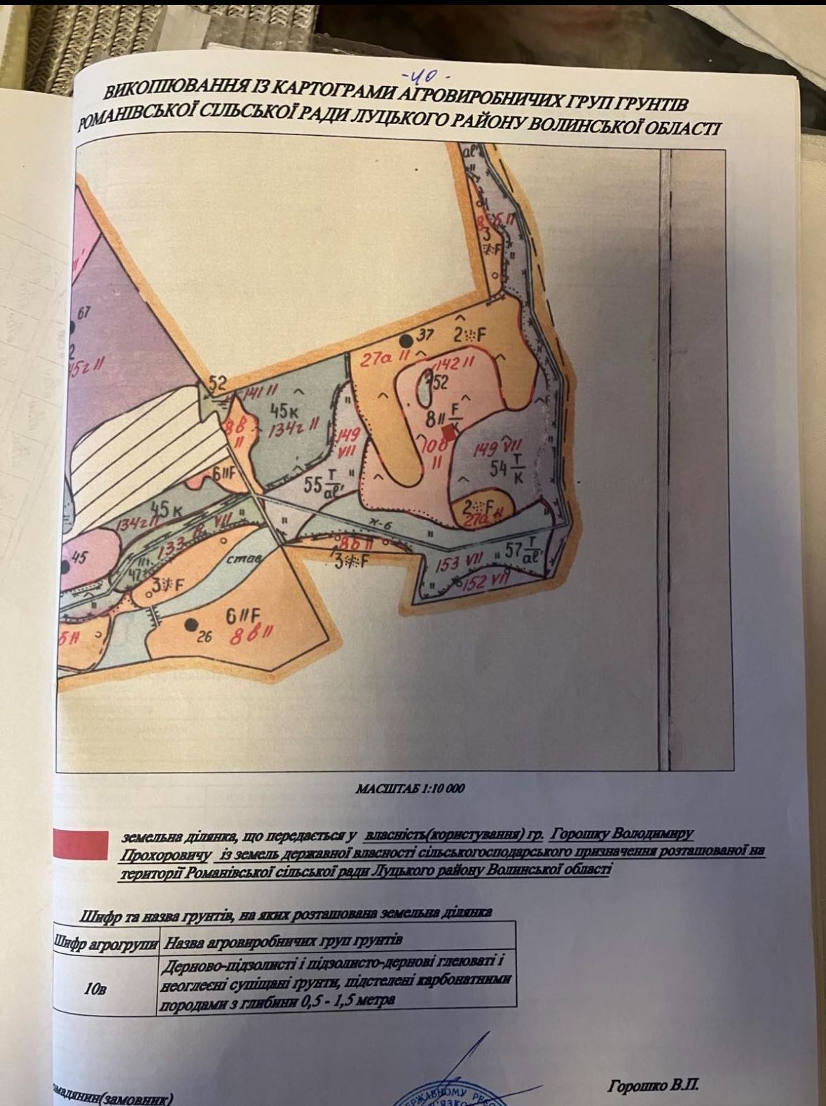 Земельна ділянка