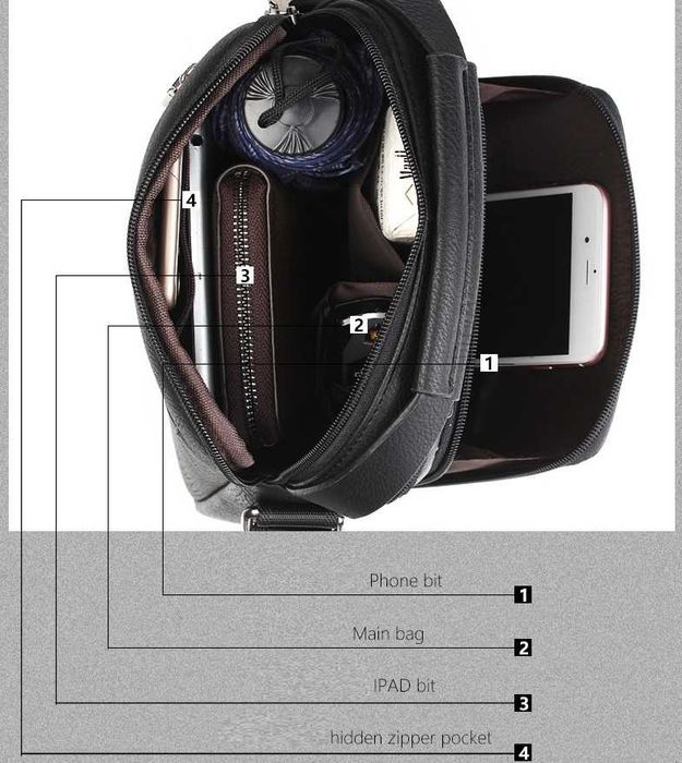 сумка мужской нагрудный для айпада планшета с USB выходом ПУ кожа
