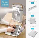 Wentylator inteligentny mini