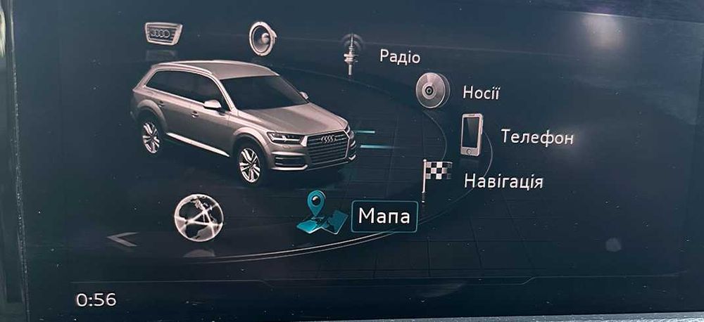 Українізація/русифікація/карти/кодування Audi, VW MMI MIB2, MIB3