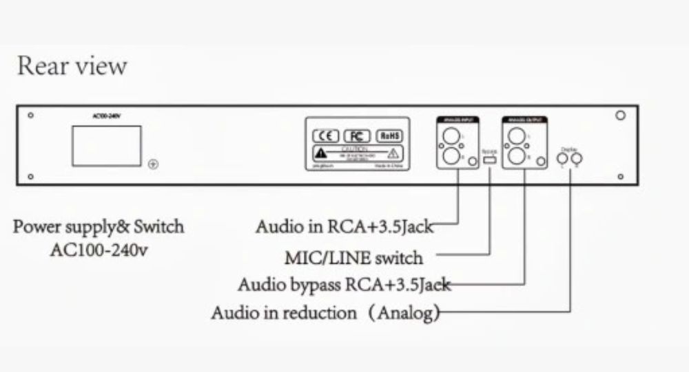 Profesjonalny wskaźnik LED wysterowania sygnału audio mic./ in sign.
