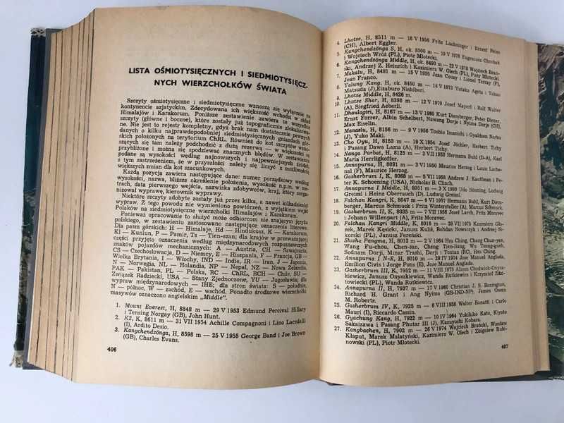 Na szczytach Himalajów - Zbigniew Kowalewski, Janusz Kurczab
