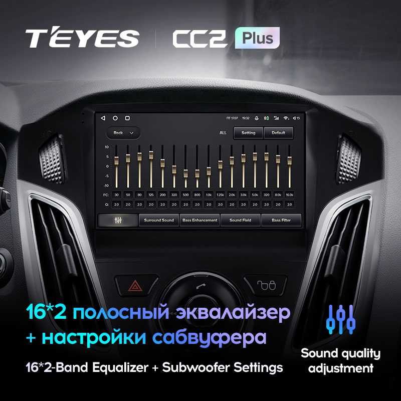 Штатная магнитола Teyes CC2 PLUS Ford Focus 3 (2011-2019)