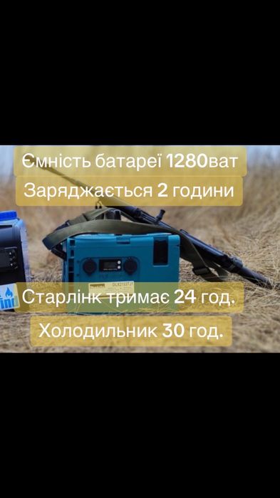 Зарядна станція 100А 1280 ват. Зарядка 2 год