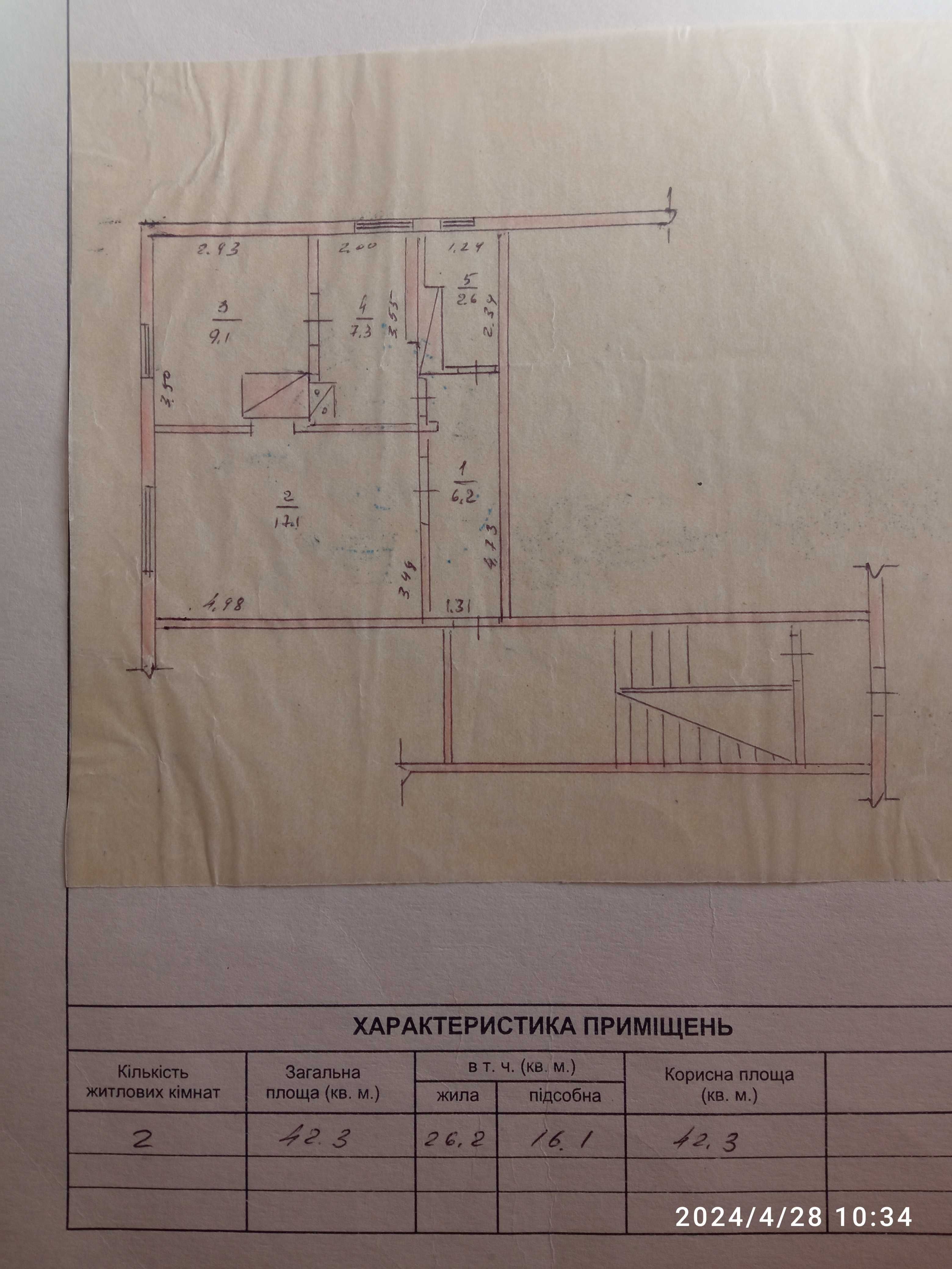 Продаж квартири 2 кімнатна