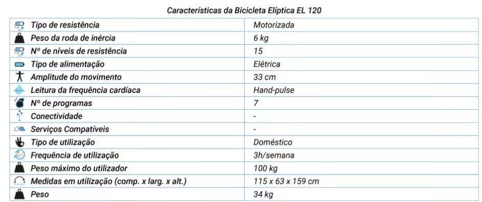 Bicicleta Elíptica de Cardio Training Essential 120