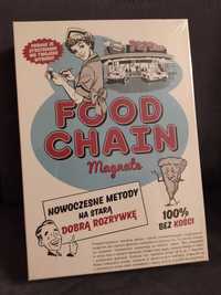 Food Chain Magnate - gra jak nowa