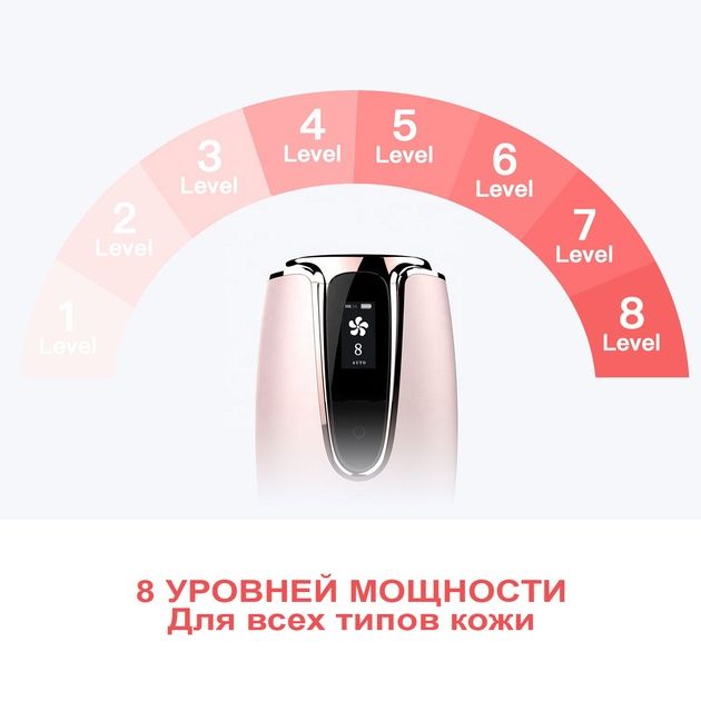 Фотоепілятор зі збільшеним ресурсом лампи ELLESILK IPL Pink