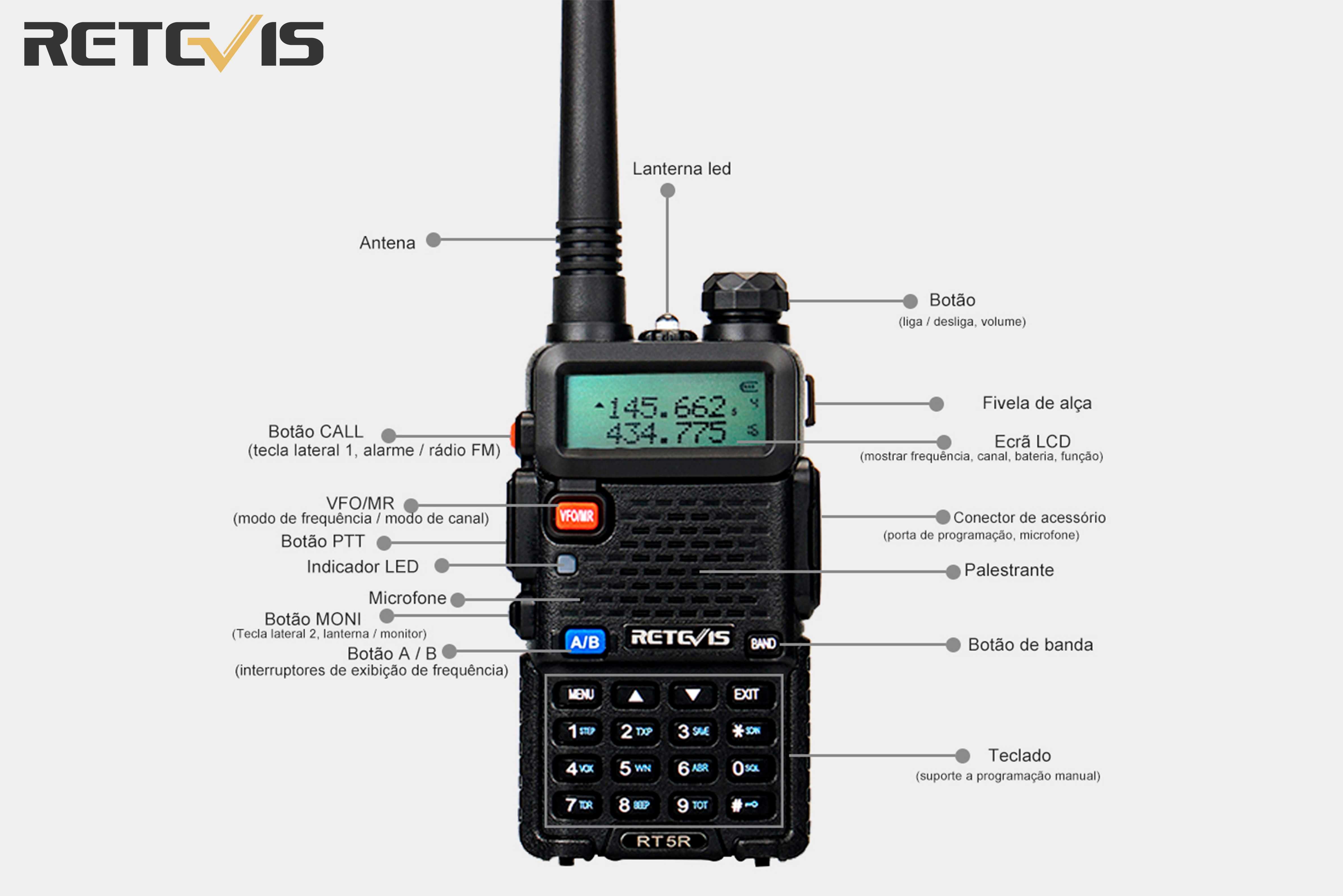 Rádio Retévis RT5R banda Dupla VHF UHF 5wats