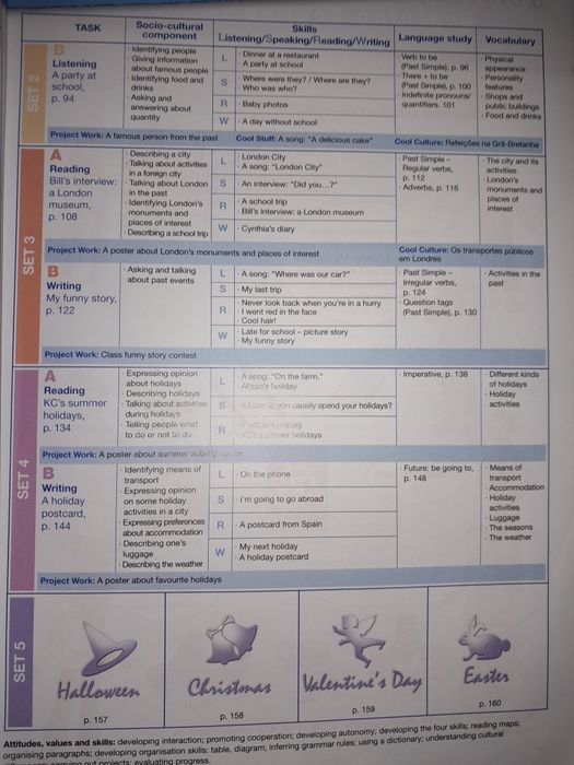 Manual de Inglês 6° ano