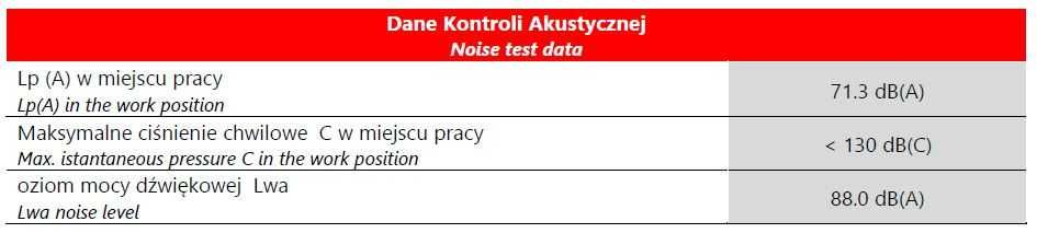 Giętarka numeryczna Crippa 942LE do rur, profili, prętów, płaskowników