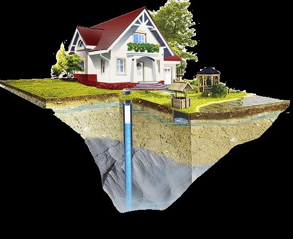 Буріння криниць, каналізацій, септик. Копання.