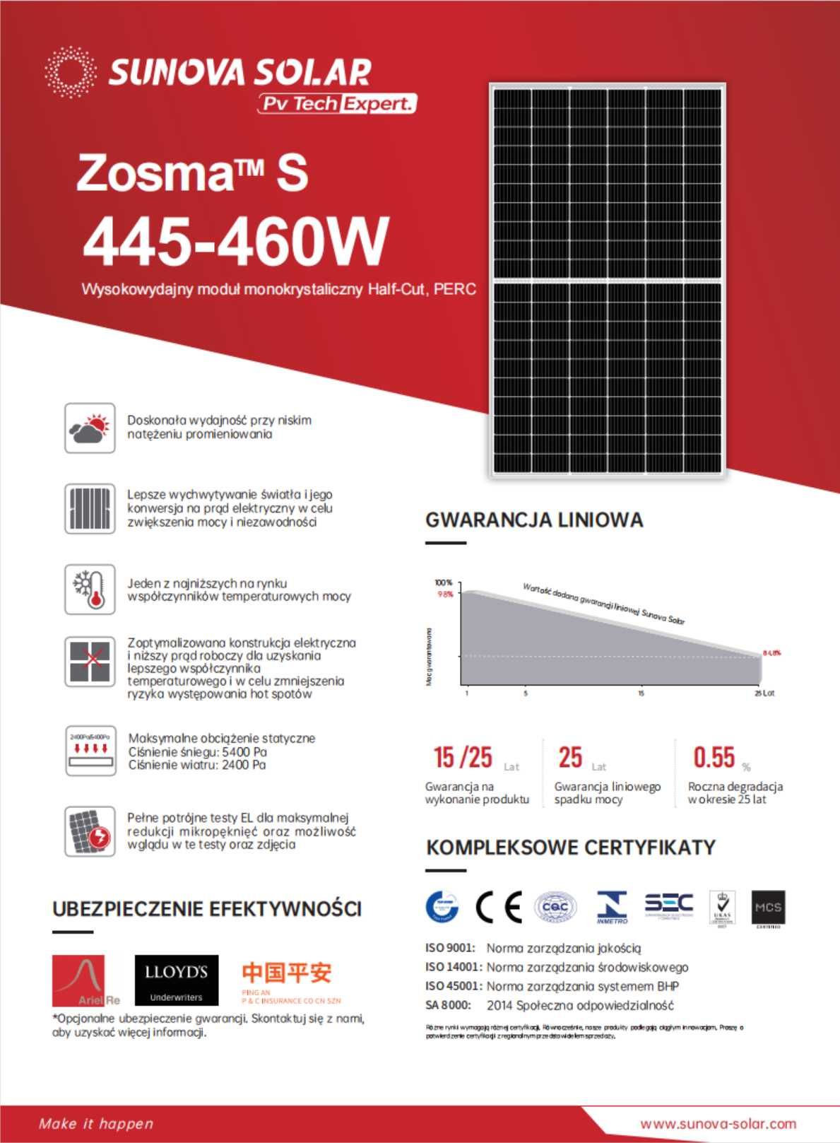 Panele fotowoltaiczne SUNOVA 460 ZosmaTM SS-460-60MDH (srebrna rama)