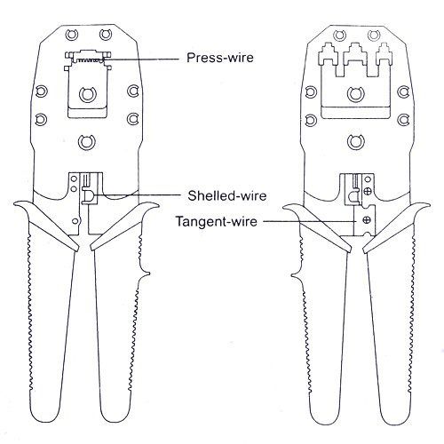 T26 Alicate para Cravar Fichas Modulares RJ11, RJ12 e RJ45