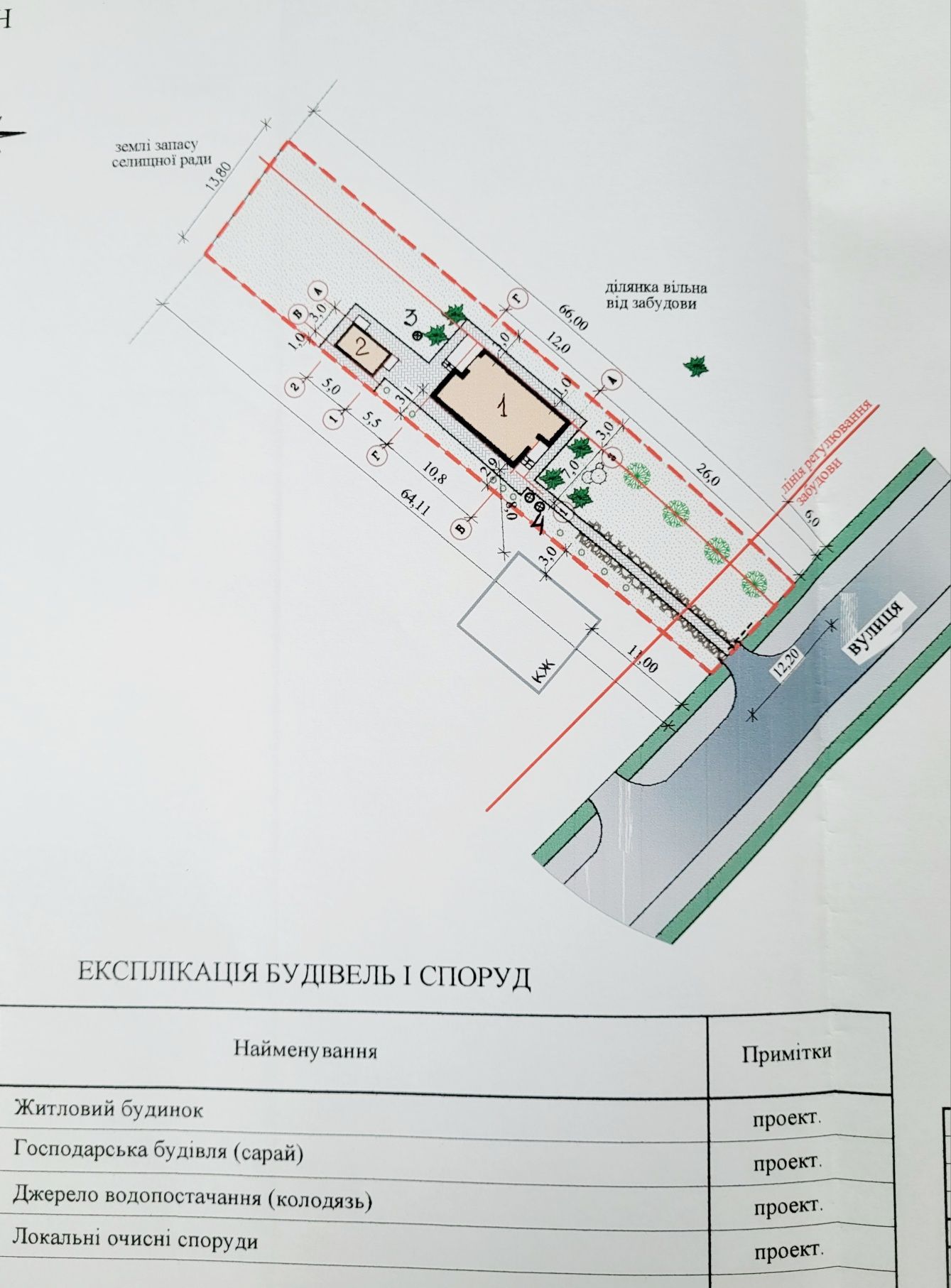 Ділянка 8,5 сот Новогуйвинськ с.т. "Дачне"