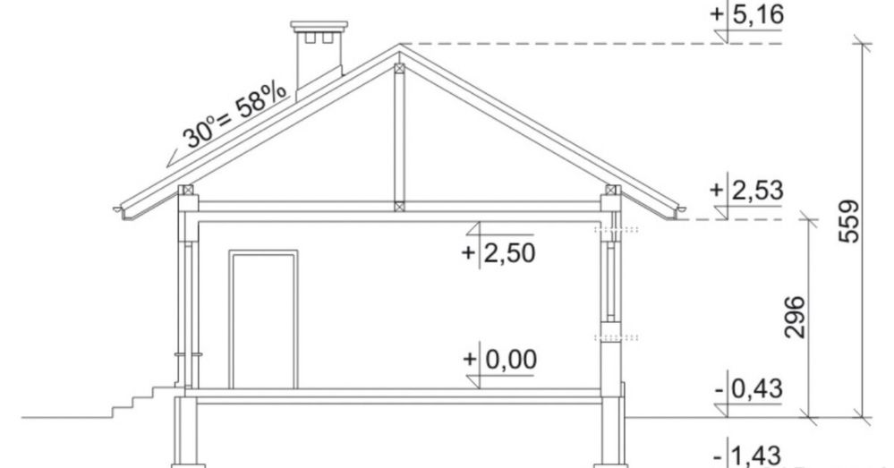 Projekt Garazu Wolnostojącego Dwustanowiskowego