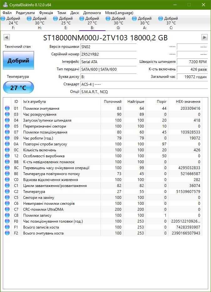 Жорсткі диски 18 TB SATA +Гарантія