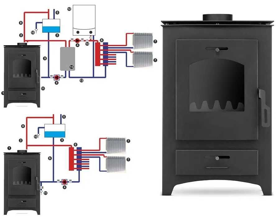 Piec kominek z płaszczem wodnym B MAX E 26kW